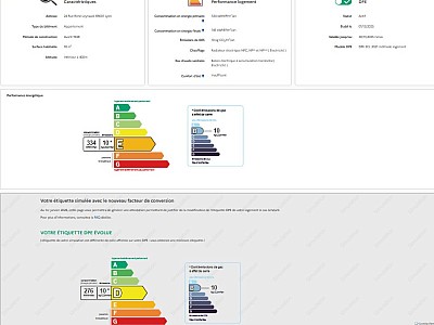 STUDIO A LOUER - LYON 1ER ARRONDISSEMENT Capucins-Griffon - 18 m2 - 490€ charges comprises par mois