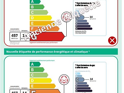 STUDIO A LOUER - VILLEURBANNE Croix-Luizet-Est - 25.7 m2 - 499 € charges comprises par mois