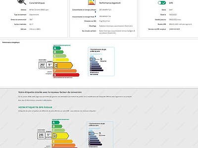 APPARTEMENT T3 A LOUER - LYON 3EME ARRONDISSEMENT Bonnel-Servient - 55.91 m2 - 1 010 € charges comprises par mois